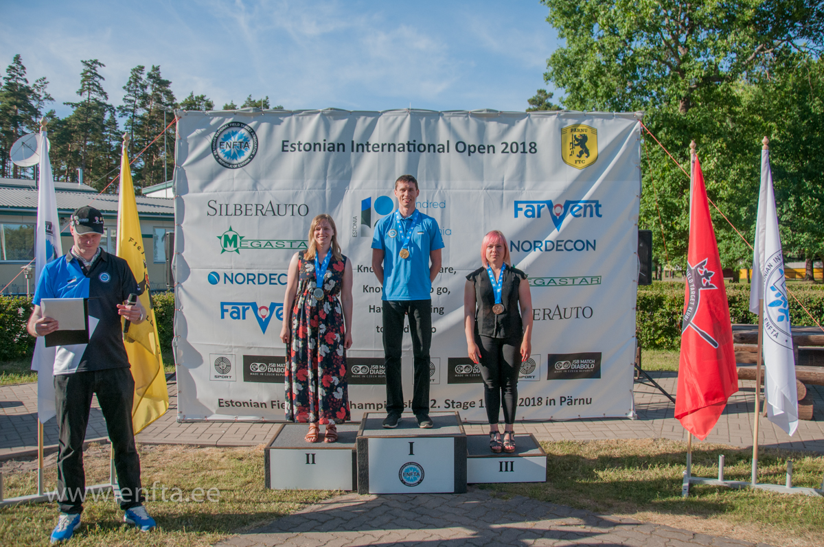 635 Estonian championship PCP Overall top